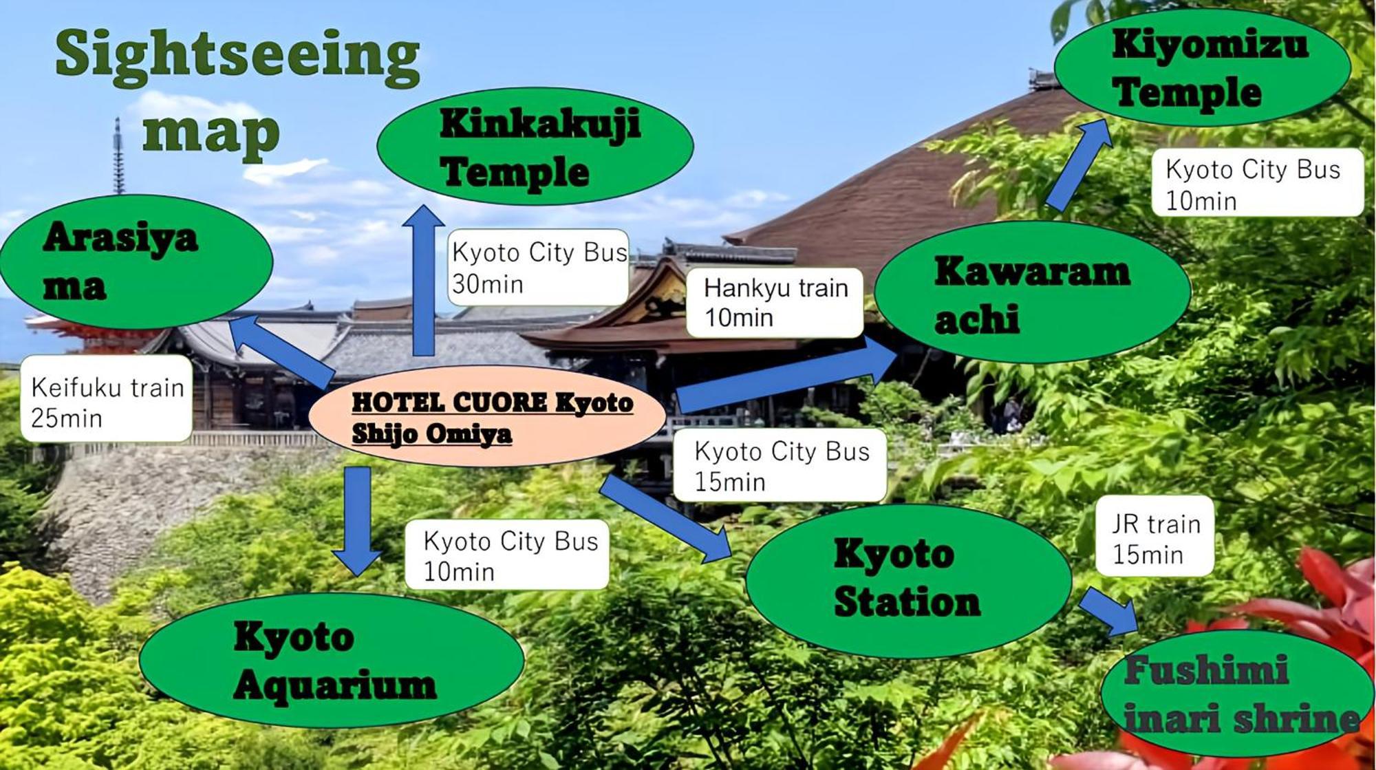 Hotel Cuore Kyoto Shijo Omiya Luaran gambar